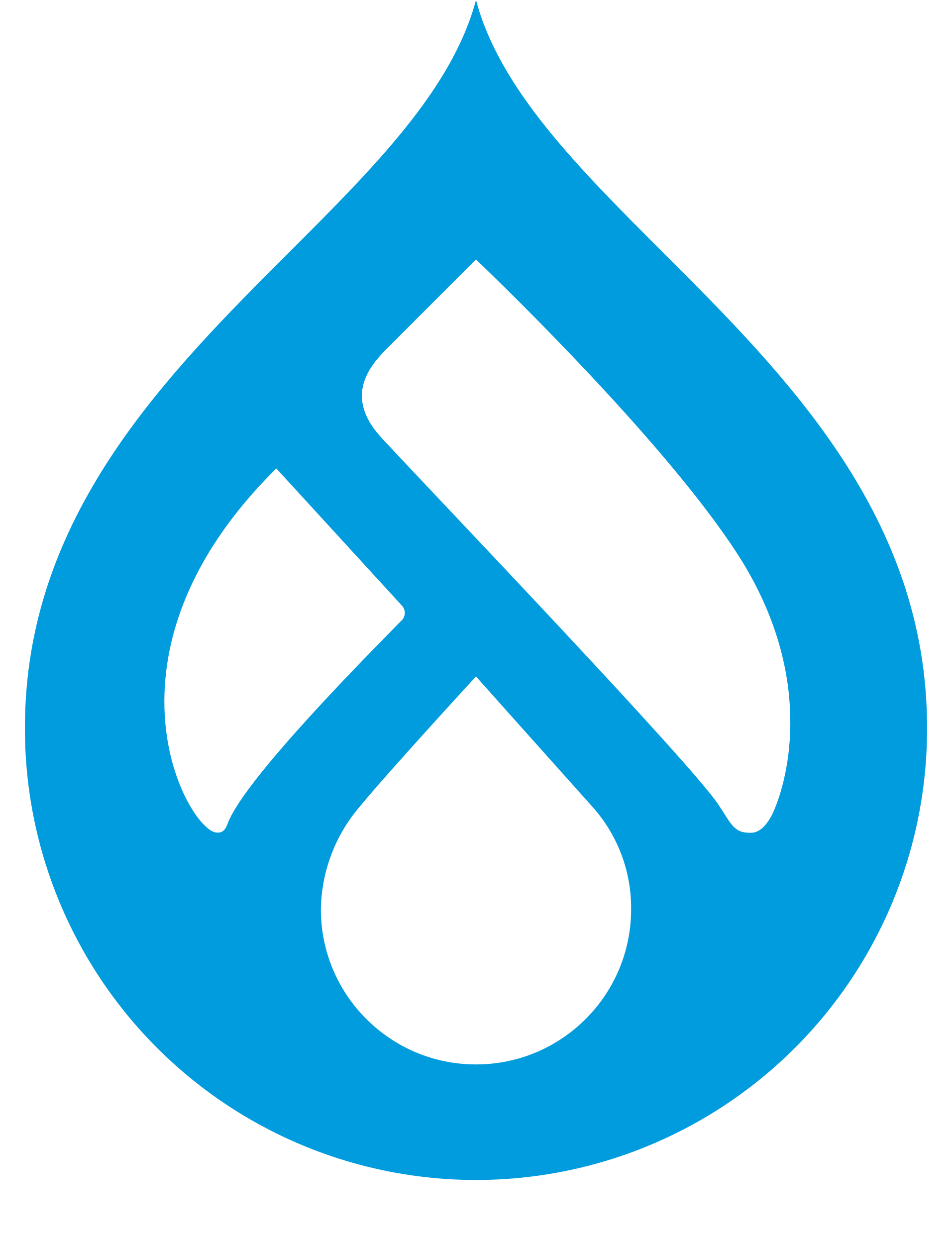 Drupal droplet logo